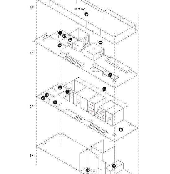 Apartament 1 Dormitori Vista Jardí, Aet