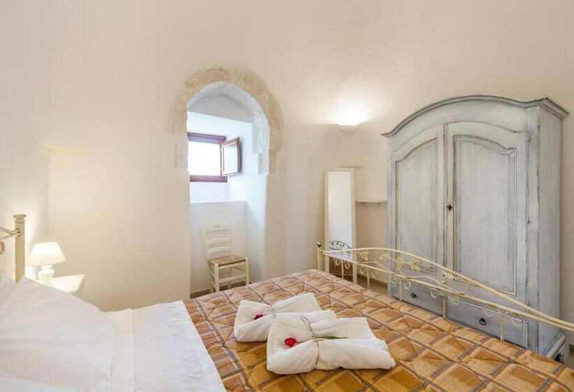 חדר דלוקס, Masseria Trulli Sull'aia