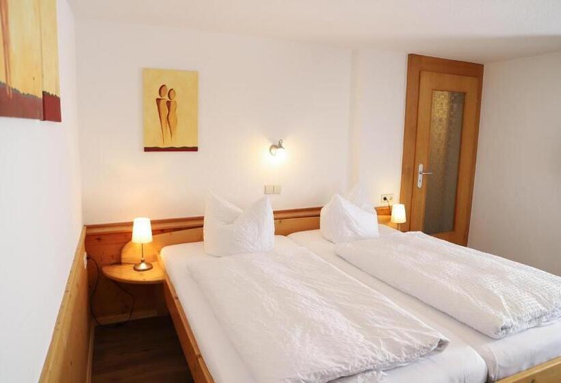 Номер Стандарт, Pension Baarblick