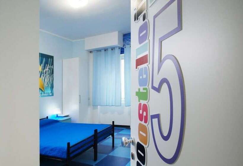 四人标准间, Milano Ostello