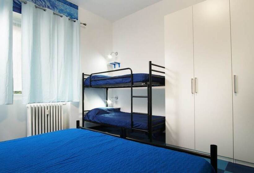 四人标准间, Milano Ostello