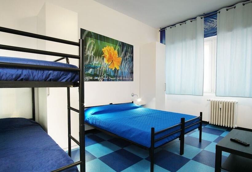 四人标准间, Milano Ostello