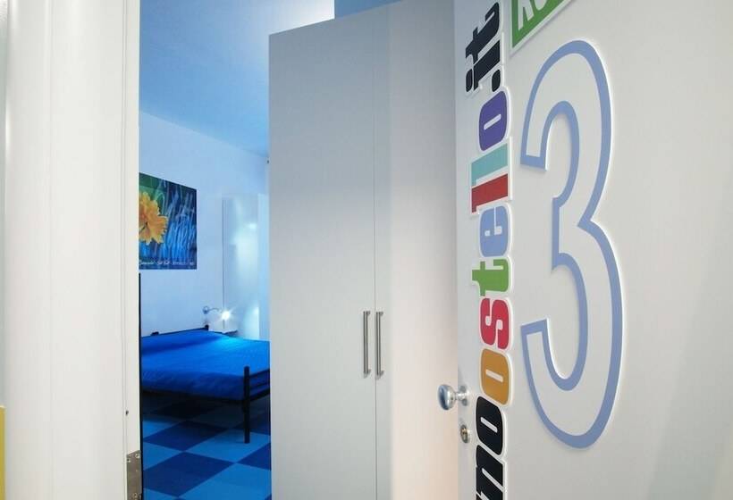 四人标准间, Milano Ostello