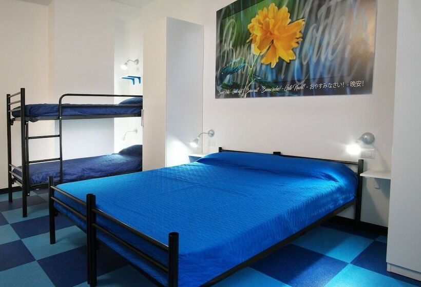 四人标准间, Milano Ostello