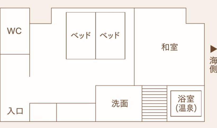 חדר סופריור, Iseya, Seaview Private Oceanside Bath