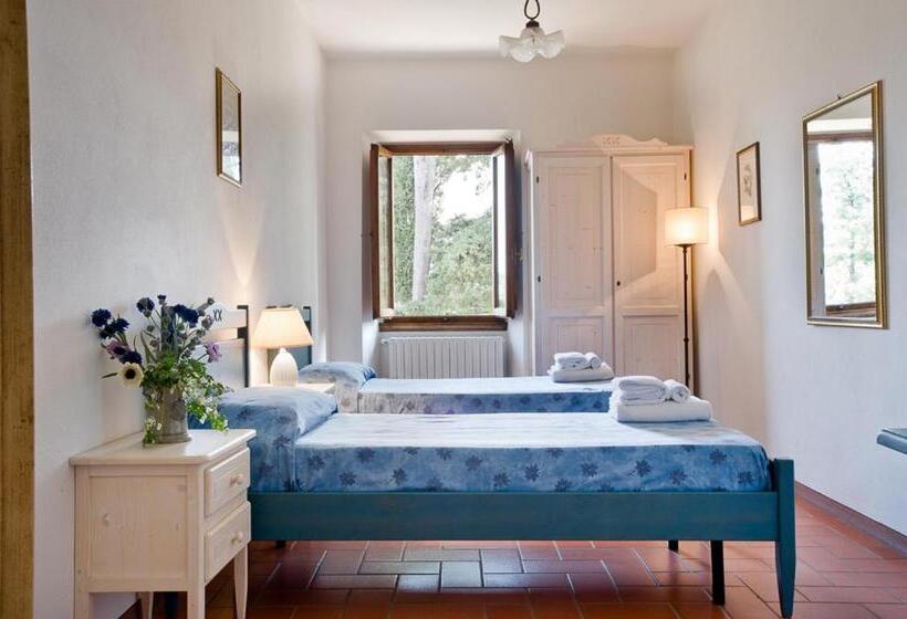 חדר דופלקס, I Greppi Di Silli