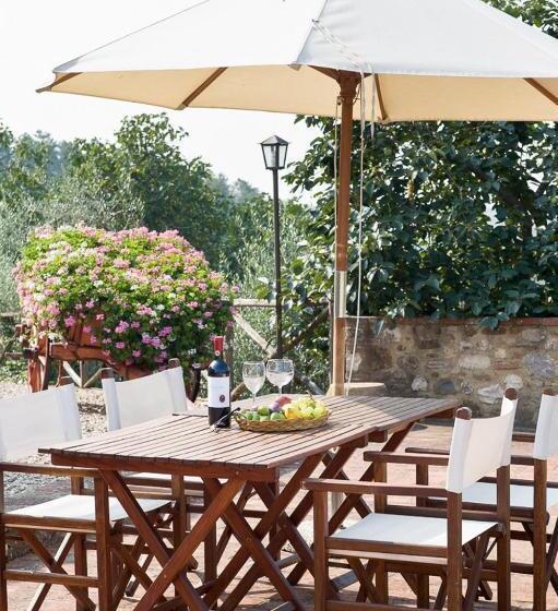 חדר דופלקס, I Greppi Di Silli