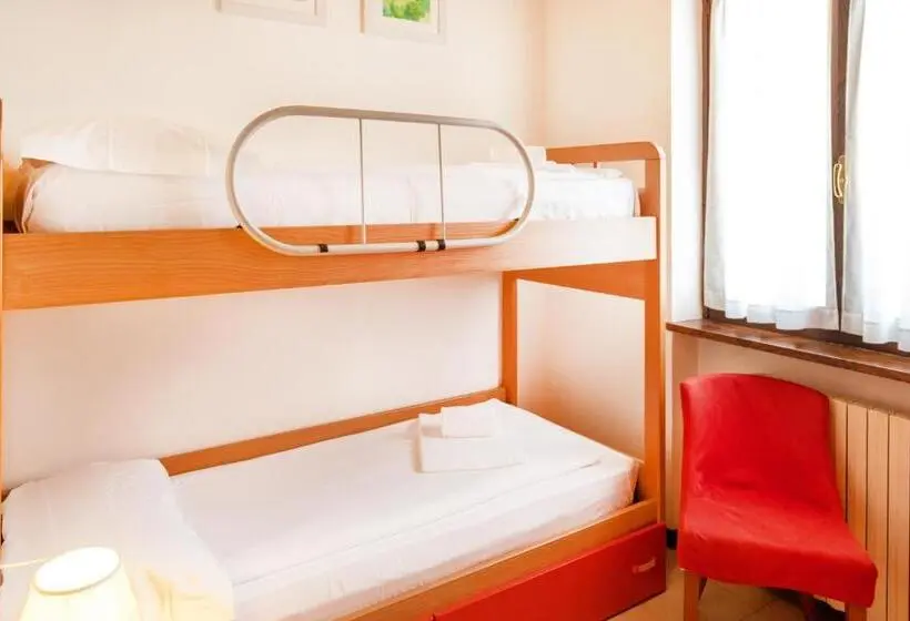 2 Bedrooms Apartment Lake View, Residence Panorama La Forca, Gtsgroup
