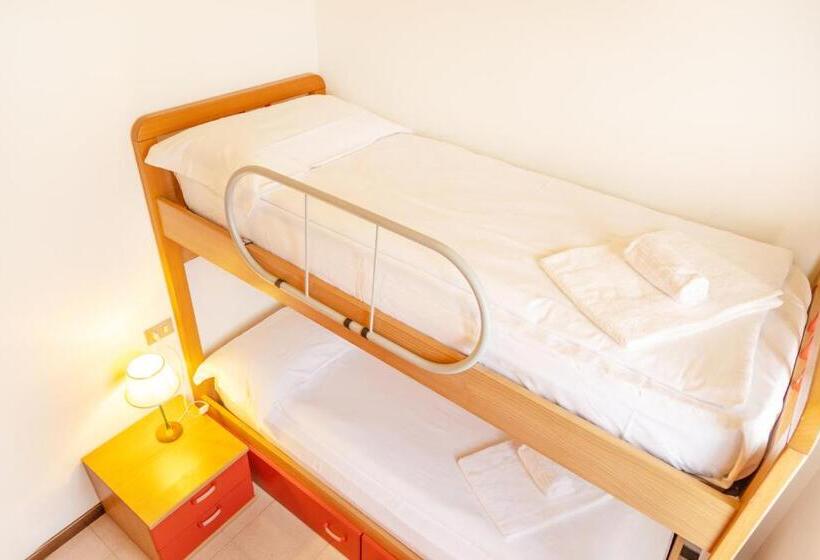 2 Bedrooms Apartment Lake View, Residence Panorama La Forca, Gtsgroup