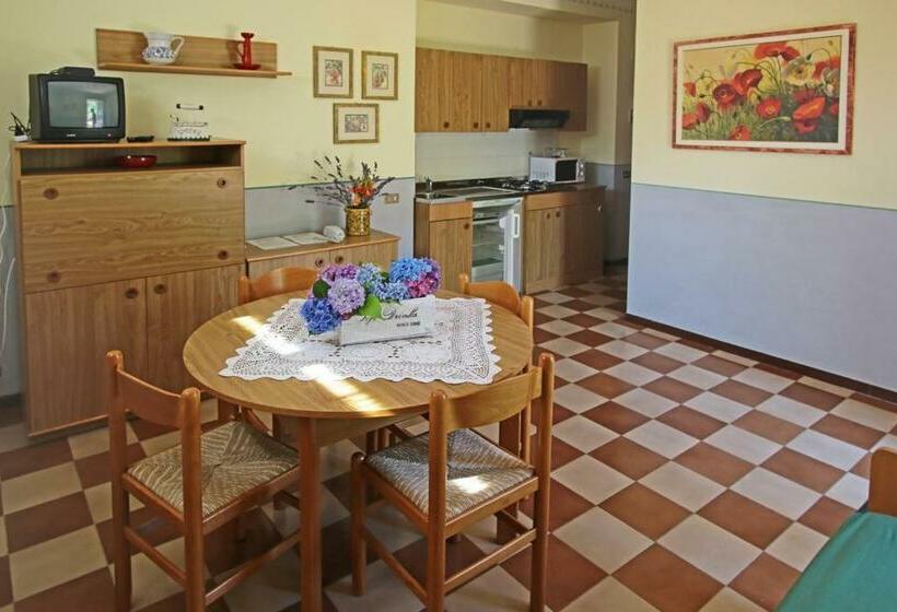 דירת חדר, La Vignola