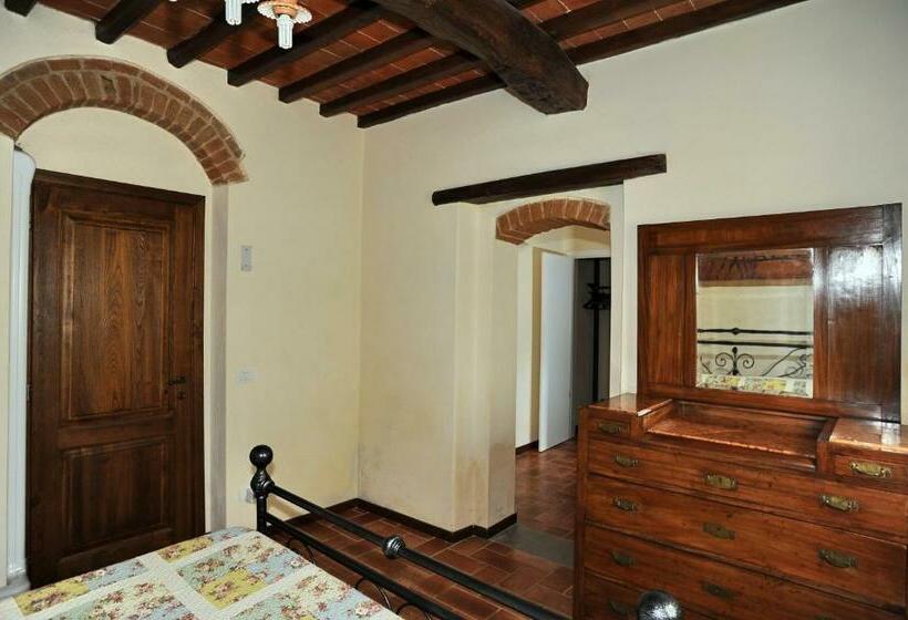 Апартаменты 1 Спальня, Erboli Residence