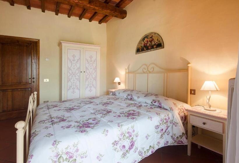 آپارتمان 1 خوابه با چشم‌انداز باغ, Agriturismo Le Buche Di Viesca