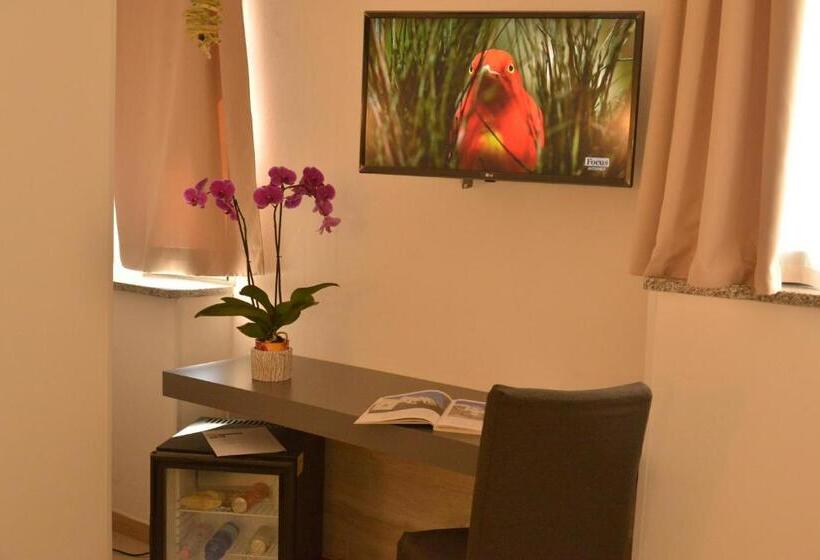 经济房, Residenza Al Castello