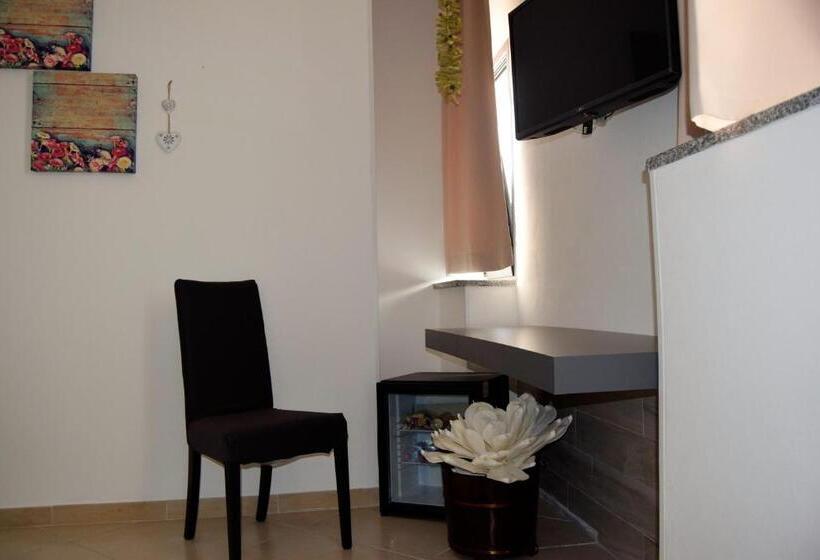 经济房, Residenza Al Castello