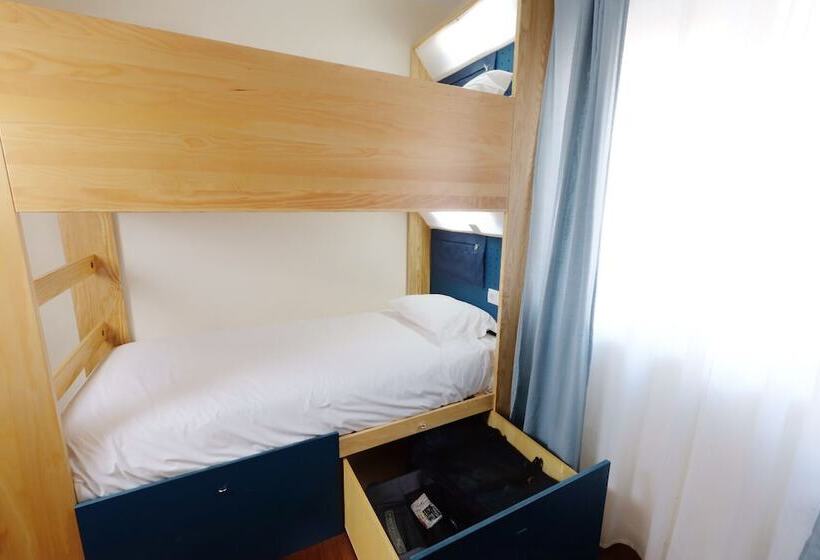 تختخواب در اتاق مشترک, Innesposende Sports Hostel