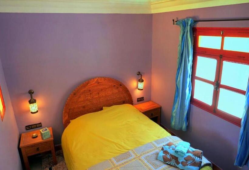 استودیو استاندارد با چشم‌انداز باغ, Zaratoustra