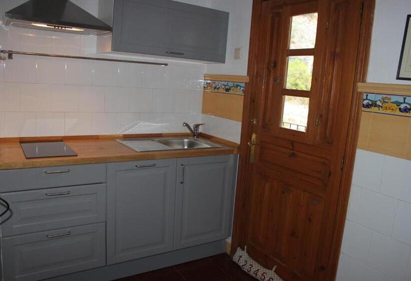 شقة غرفة واحدة, Muriances