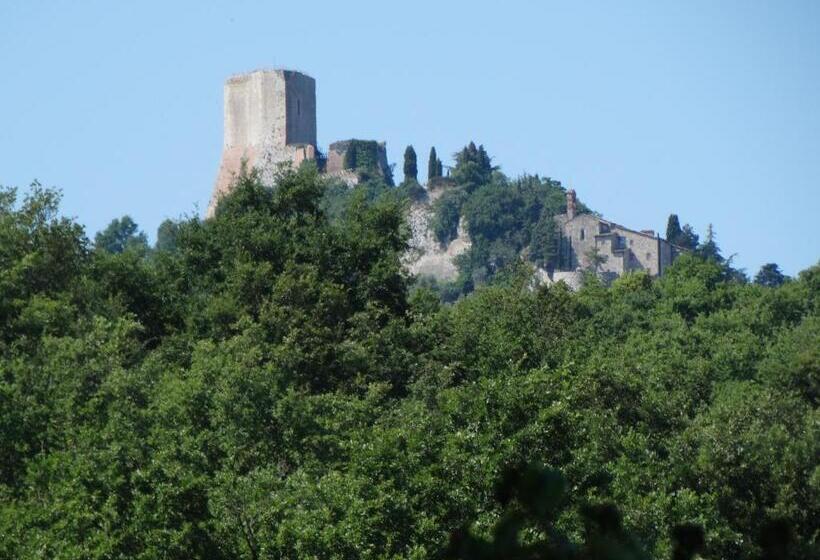 דירת שני חדרים, Agriturismo La Poderina