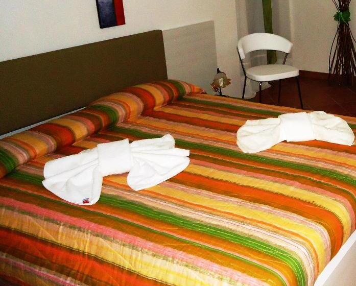 غرفة قياسية, Ciuscia