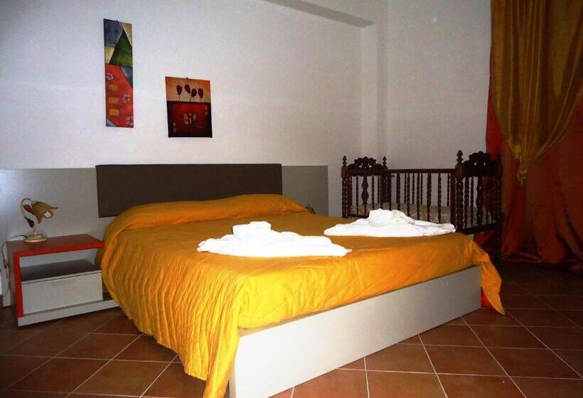 غرفة قياسية, Ciuscia