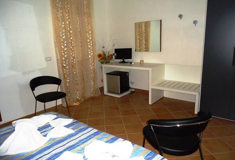 غرفة قياسية, Ciuscia