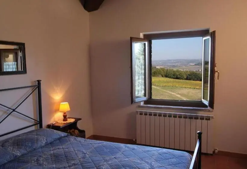 Huoneisto 2 Makuuhuonetta, Agriturismo Montegonfoli
