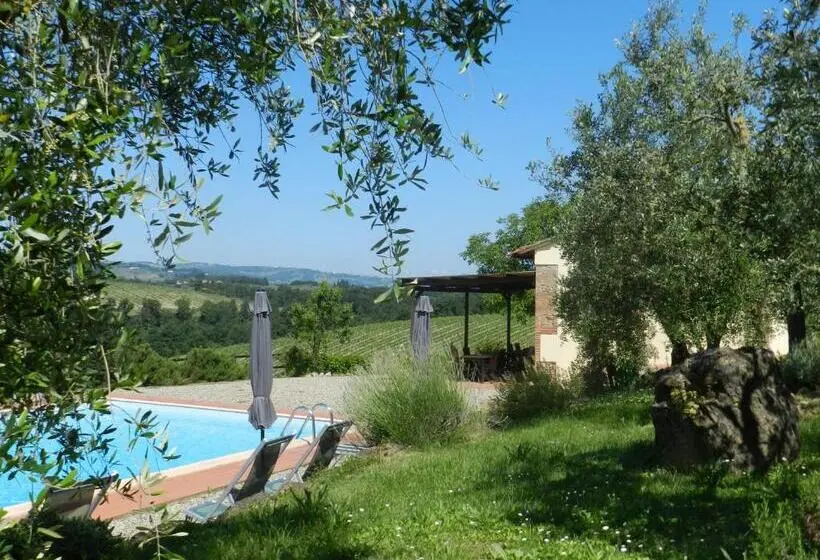 Standard-huone Terassi, Agriturismo Montegonfoli