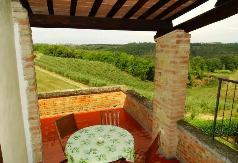 Huoneisto 2 Makuuhuonetta Parveke, Agriturismo Montegonfoli