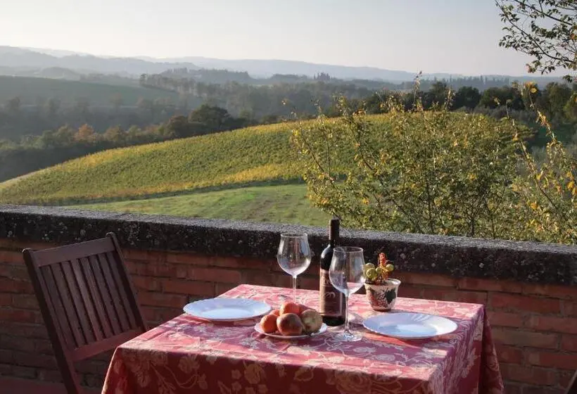 Huoneisto 2 Makuuhuonetta Parveke, Agriturismo Montegonfoli