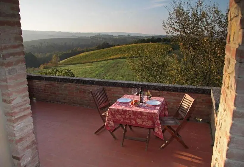 Huoneisto 2 Makuuhuonetta Parveke, Agriturismo Montegonfoli
