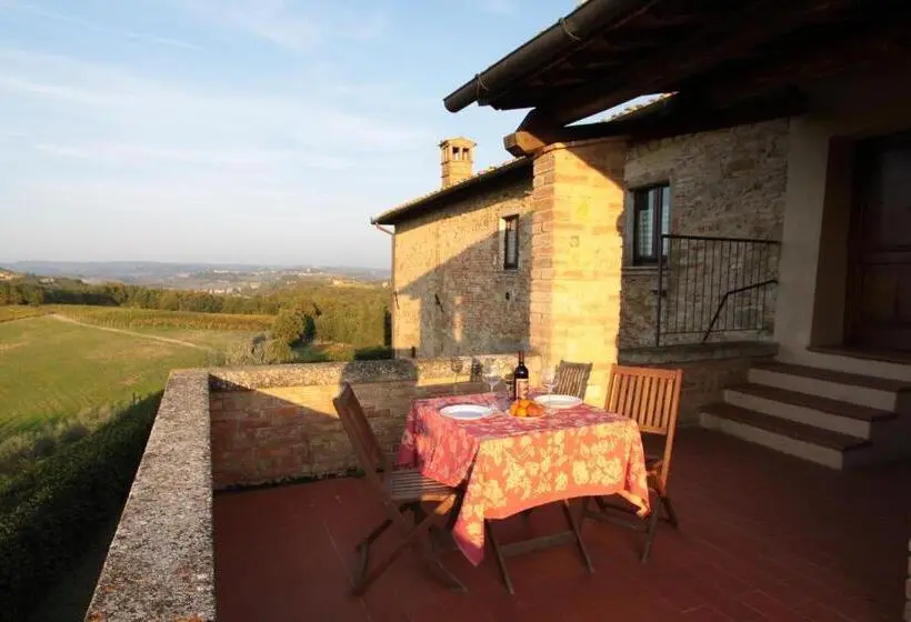 Huoneisto 2 Makuuhuonetta Parveke, Agriturismo Montegonfoli