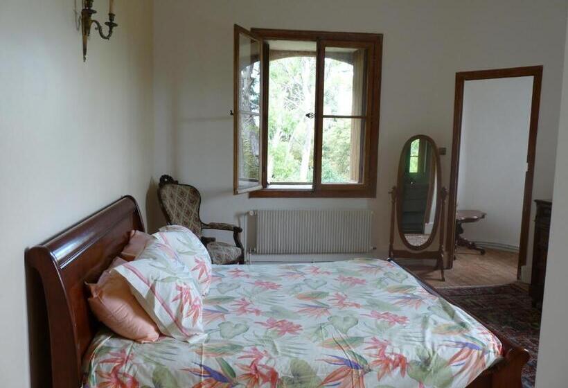 스탠다드 룸 가든 전망, Chateau La Bouriette