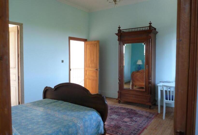 풀장 전망 스위트, Chateau La Bouriette