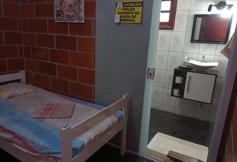 StandaardKamer, Recanto Elohim