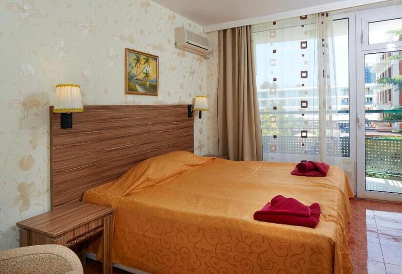 غرفة قياسية, Yantra