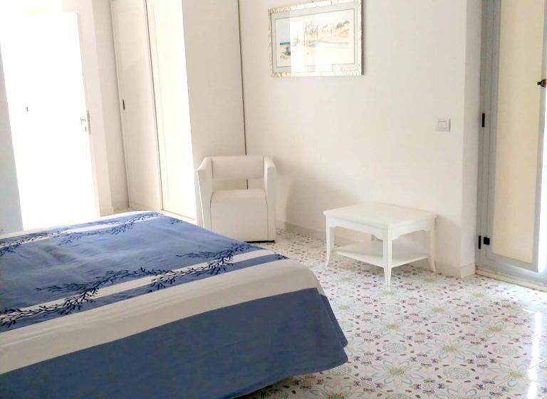 اتاق سوپریور, Ferretti