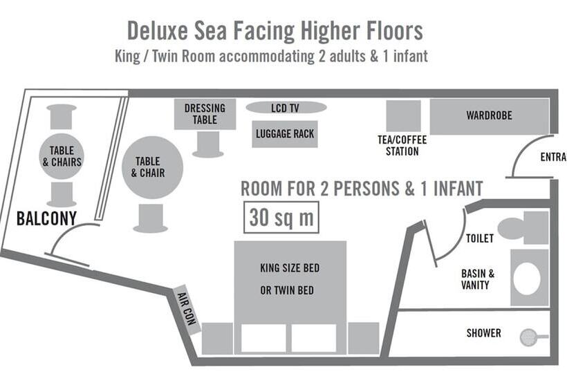 オーシャンビューデラックスルーム, Blue Waters