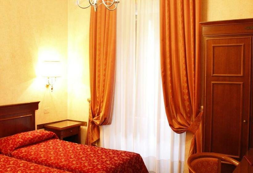 غرفة قياسية, Torino