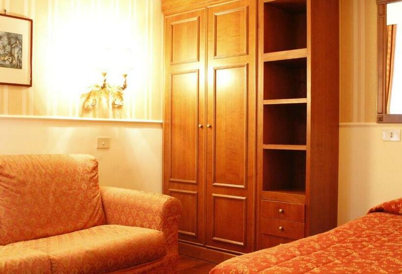 غرفة قياسية, Torino