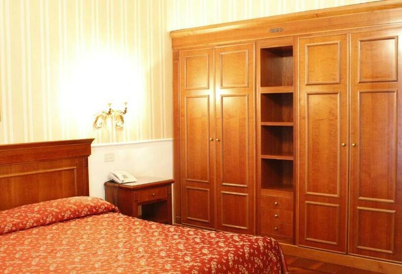 غرفة قياسية, Torino