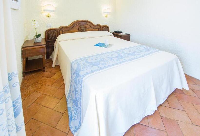 غرفة قياسية فردية, Colonna San Marco