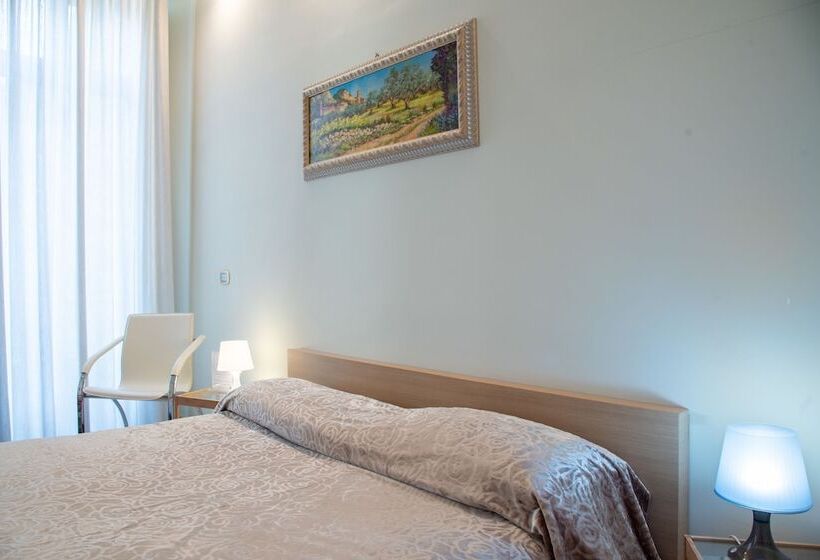 اتاق لوکس سه تخته, B&b Central Station