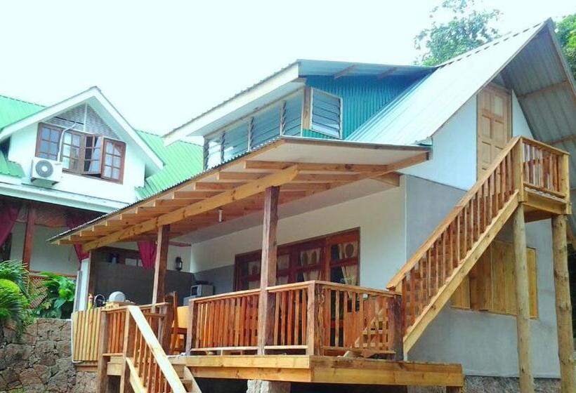 بانگلوی استاندارد 2 خوابه, Kaz Ladouceur