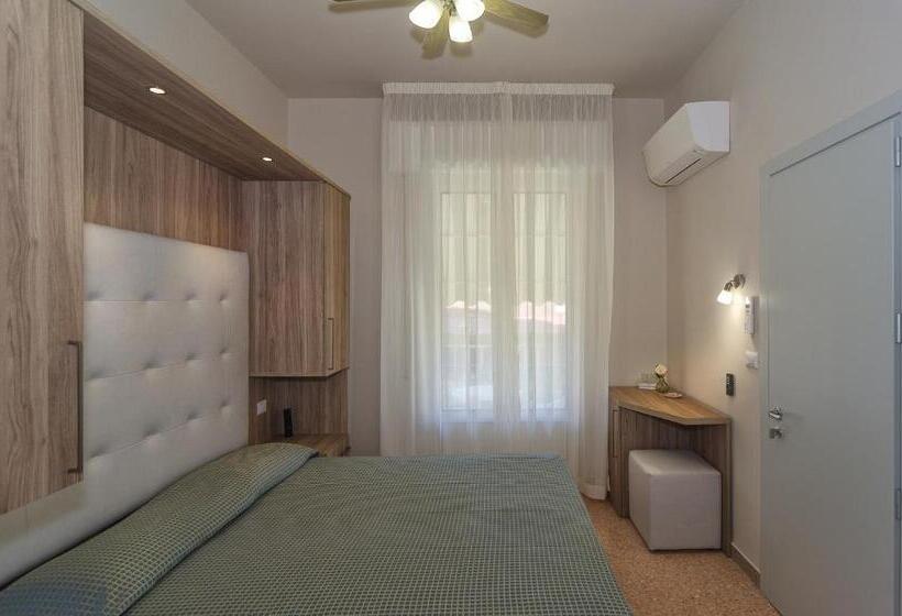 غرفة قياسية, Giardino