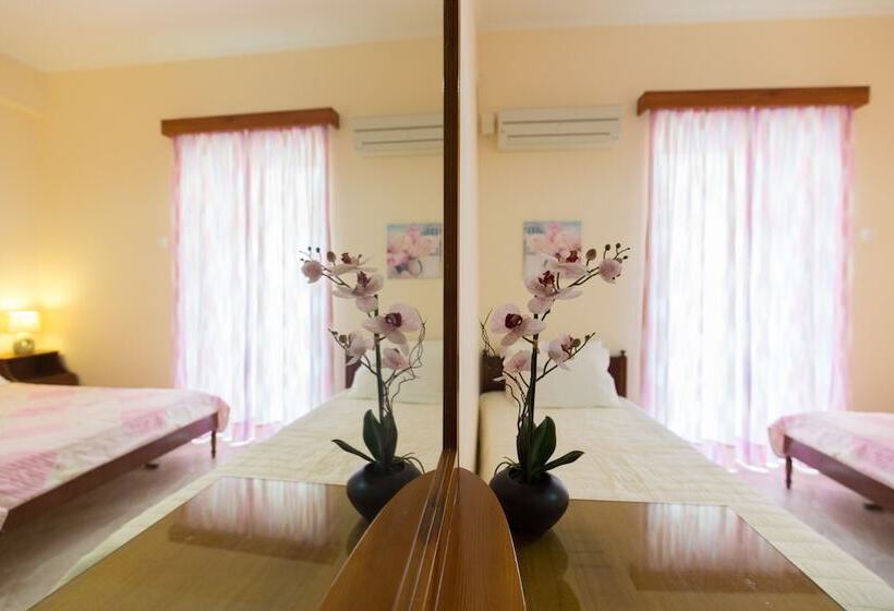 Номер Стандарт Вид на Море, Pansion Akrogiali