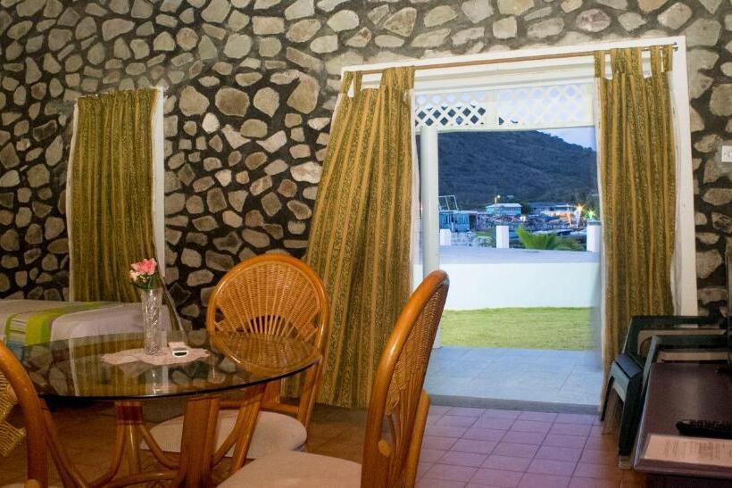 بانگلوی استاندارد با چشمانداز دریا, Kings Landing