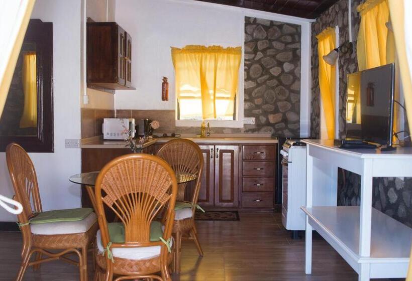 بانگلوی استاندارد با چشمانداز دریا, Kings Landing