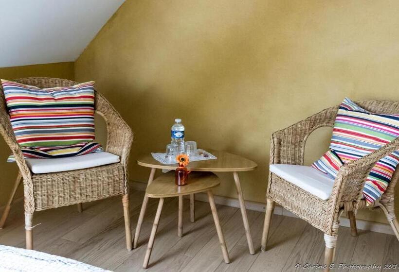 غرفة قياسية, Confluences