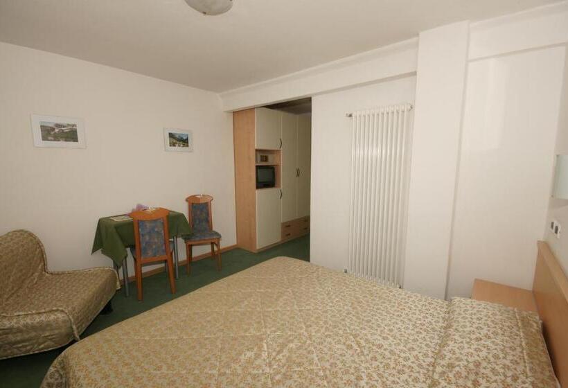 スタンダードルーム, Montana