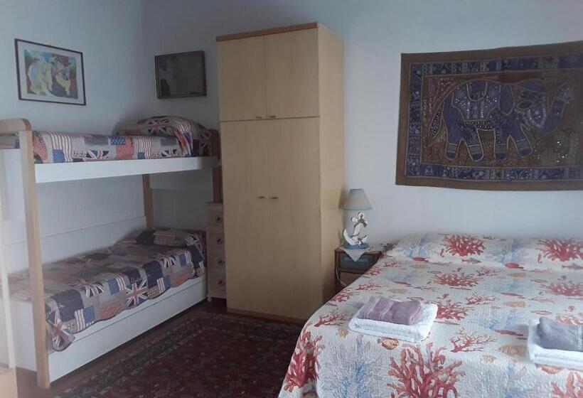 غرفة قياسية ثلاثية, L'onda